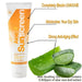 ALOE SUNSCREEN