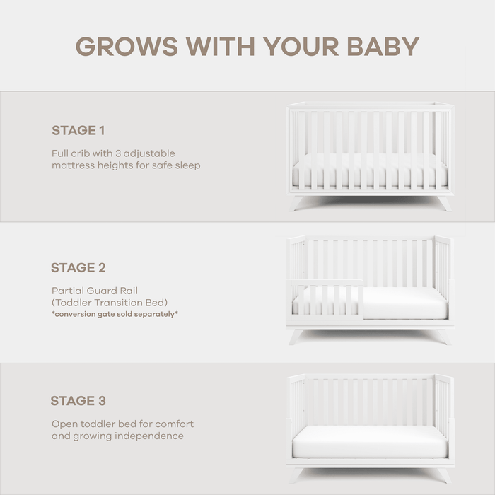 Crib Conversion Kit - White Crib Conversion Kit Comfy Cubs
