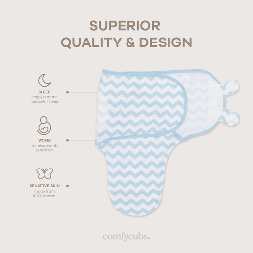 Easy Swaddle Blankets by Comfy Cubs - Blue Chevron, Pack of 1 Comfy Cubs