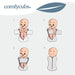 Easy Zipper Swaddle Blankets by Comfy Cubs - Grey Swaddles Comfy Cubs