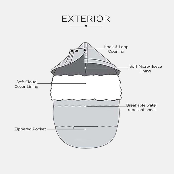 7AM ENFANT UNIVERSAL STROLLER FOOTMUFF - TUNDRAPOD WHITE FUR & BEIGE HEATHER BUNTING 7 A.M.