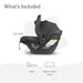 UPPABABY MESA V2 INFANT CAR SEAT