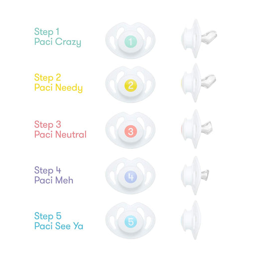 FRIDA BABY PACIFIER WEANING SYSTEM