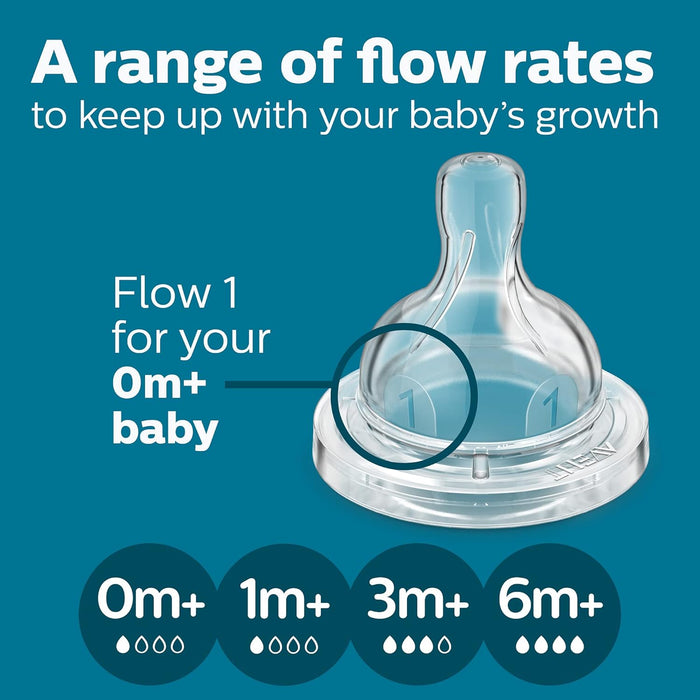 PHILIPS AVENT ANTI-COLIC BABY BOTTLE WITH AIRFREE VENT, 4OZ, WITH FLOW 1 NIPPLES, 0M+, 2PK BABY BOTTLE AVENT