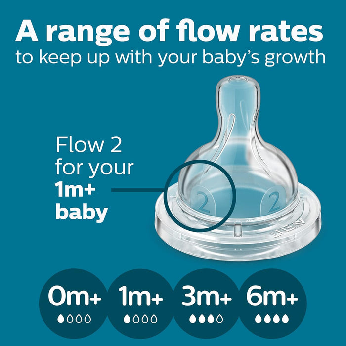 PHILIPS AVENT ANTI-COLIC BABY BOTTLE WITH AIRFREE VENT, 9OZ, SCY703/91, 1PK FEEDING AVENT
