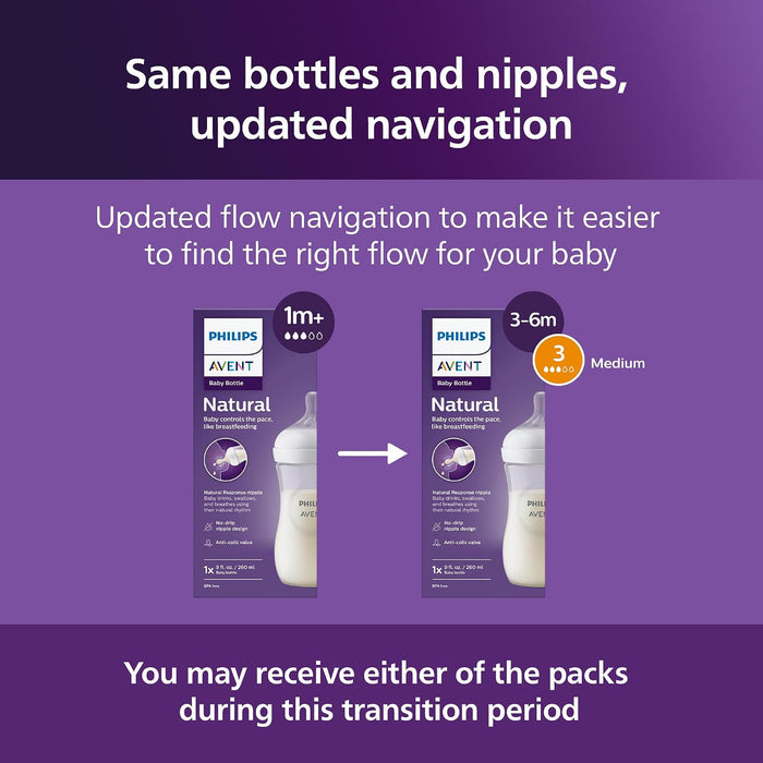 PHILIPS AVENT NATURAL BABY BOTTLES WITH NATURAL RESPONSE NIPPLES (MEDIUM FLOW, FLOW 3), 9OZ, 2-PACK BABY BOTTLE AVENT