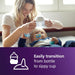 PHILIPS AVENT NATURAL TRAINER CUP WITH EXTRA FAST FLOW NATURAL RESPONSE NIPPLE (FLOW 5) AND SOFT SPOUT, 5OZ BOTTLE ACCESORIES AVENT