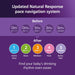 PHILIPS AVENT NATURAL BABY BOTTLES WITH NATURAL RESPONSE NIPPLES (SLOW FLOW, FLOW 2), 4OZ, 2-PACK BABY BOTTLE AVENT