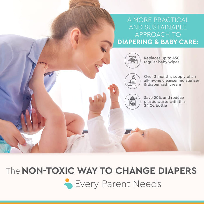 NOLEO 3-IN-1 - Diaper Rash Cream - EWG Verified - 24oz M4A