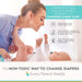 NOLEO 3-IN-1 - Diaper Rash Cream - EWG Verified - 24oz M4A