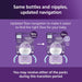 PHILIPS AVENT NATURAL TRAINER CUP WITH EXTRA FAST FLOW NATURAL RESPONSE NIPPLE (FLOW 5) AND SOFT SPOUT, 5OZ BOTTLE ACCESORIES AVENT