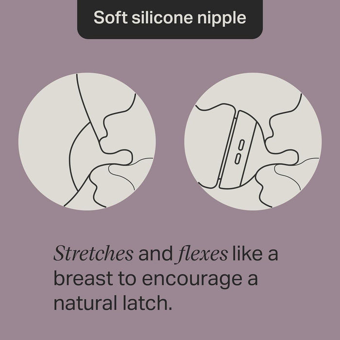 TOMMEE TIPPEE ADVANCED ANTI-COLIC BABY BOTTLE BREAST-LIKE NIPPLE - 1PK BABY BOTTLE TOMMEE TIPPEE