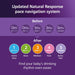 PHILIPS AVENT NATURAL BABY BOTTLES WITH NATURAL RESPONSE NIPPLES (MEDIUM FLOW, FLOW 3), 9OZ, 2-PACK BABY BOTTLE AVENT