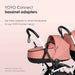 BABYZEN™ YOYO CONNECT BASSINET ADAPTERS ACCESORIES STOKKE