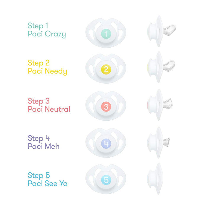 FRIDA BABY PACIFIER WEANING SYSTEM