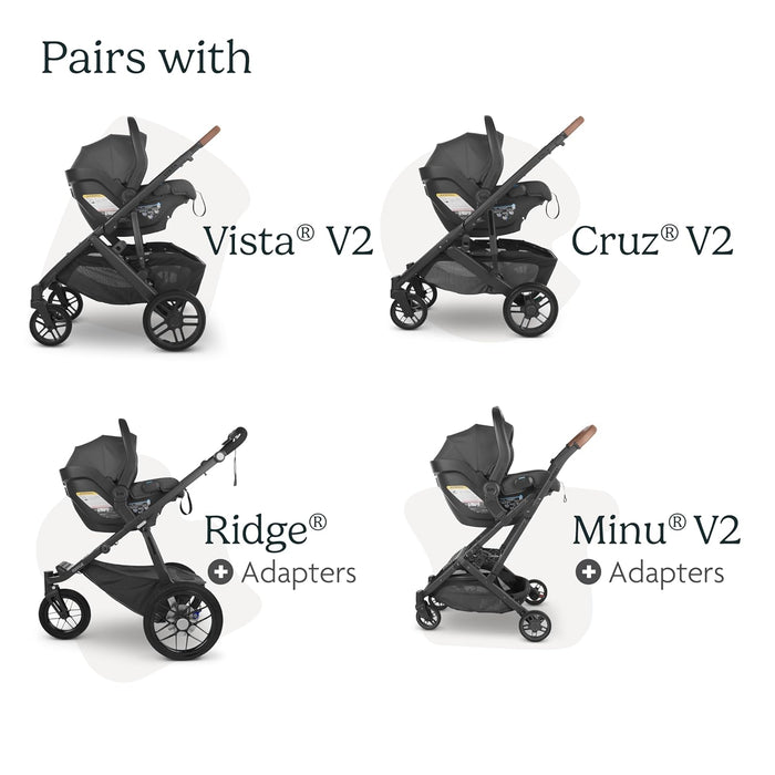 UPPABABY MESA V2 INFANT CAR SEAT