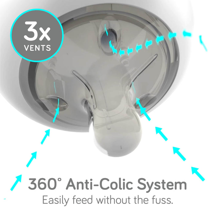 Early Essentials Feeding Set Baby & Toddler Nanobébé