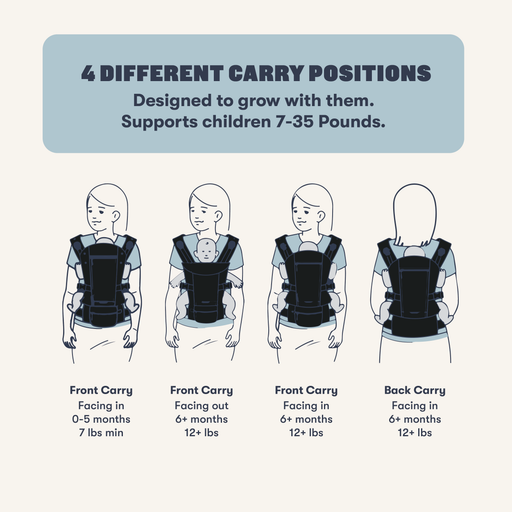 The Baby Carrier 2 Colugo