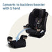 MAXI-COSI KANI 4-IN-1 CONVERTIBLE CAR SEAT - SEA SHADOW
