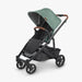 UPPABABY CRUZ V2 STROLLER/FULL-FEATURED STROLLER WITH TRAVEL SYSTEM