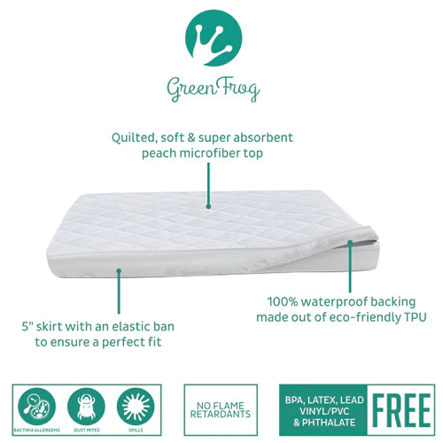 GREEN FROG MINI CRIB MATTRESS 2PK