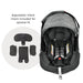 G5+ Infant Car Seat with Base Baby & Toddler Car Seats Orbit Baby