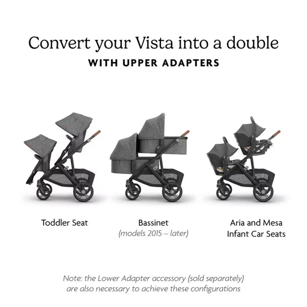 UPPABABY UPPER CAR SEAT ADAPTER FOR VISTA 2015+, VISTA V2 & VISTA V3