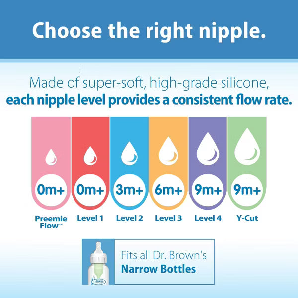 DR. BROWN`S NARROW BABY BOTTLE SILICONE NIPPLE - 2PK BPA-FREE, VENT-FREE BOTTLE ACCESORIES DR BROWNS