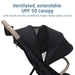 MAXI-COSI OXFORD CABIN LIGHTWEIGHT TRAVEL STROLLER TRAVEL STROLLER MAXI COSI