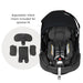 Jog & Ride Travel System Stroller System Orbit Baby