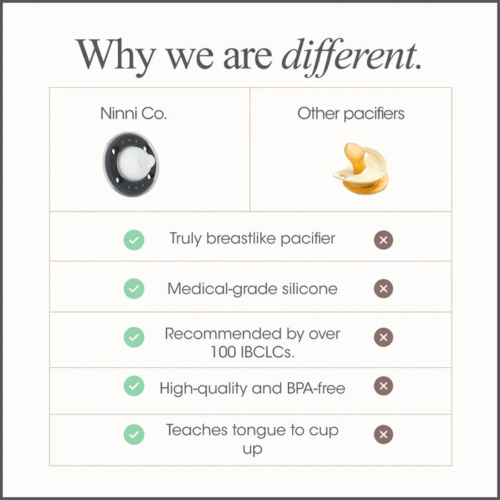 NINNI CO. PACIFIER BEST FOR BREASTFED BABIES PACI NINNI CO.