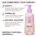 OEIGHT BODY LOTION 6.76OZ