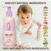 OEIGHT BODY LOTION 6.76OZ