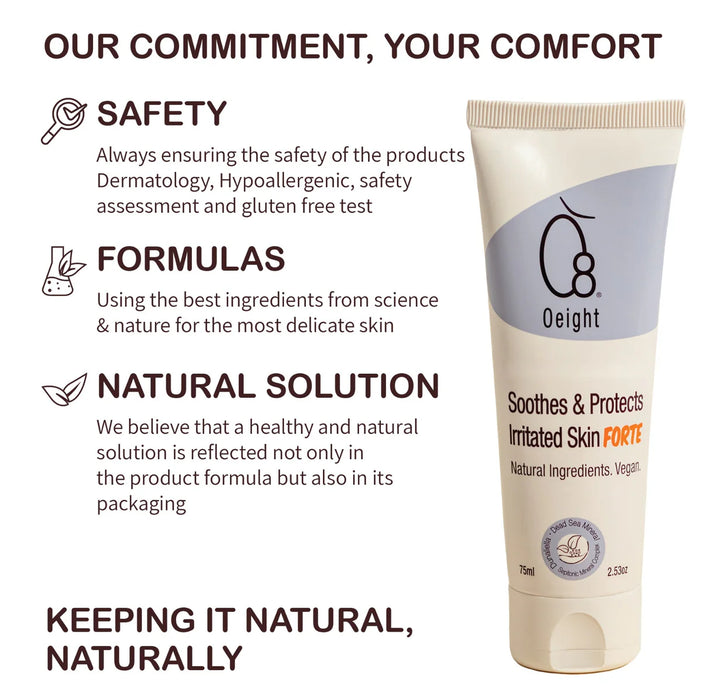 OEIGHT SOOTHES & PROTECTS IRRITATED SKIN FORTE  2.53OZ