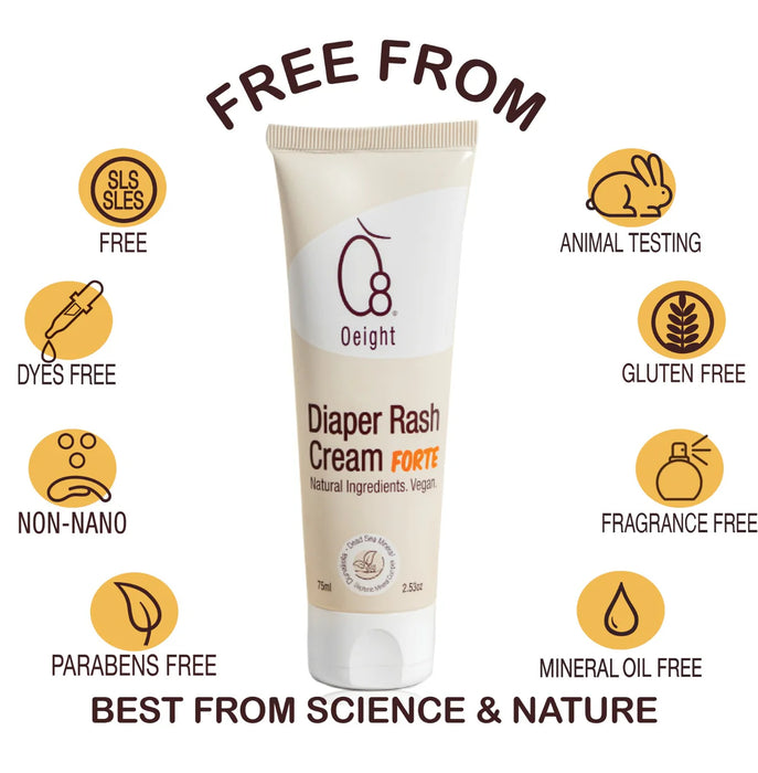 OEIGHT DIAPER RASH CREAM FORTE 2.53OZ
