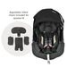 Stroll, Sleep, & Ride Travel System Stroller System Orbit Baby
