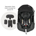 Stroll, Sleep, & Ride Travel System Stroller System Orbit Baby