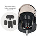 Stroll, Sleep, & Ride Travel System Stroller System Orbit Baby