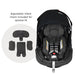 Stroll, Sleep, & Ride Travel System Stroller System Orbit Baby