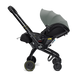 DOONA X INFANT CAR SEAT + LATCH BASE CAR SEAT DOONA