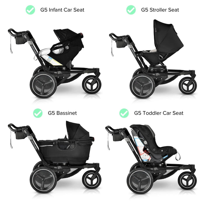 X5 Jogging Stroller Jogging Stroller Orbit Baby