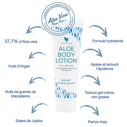 ALOE BODY LOTION