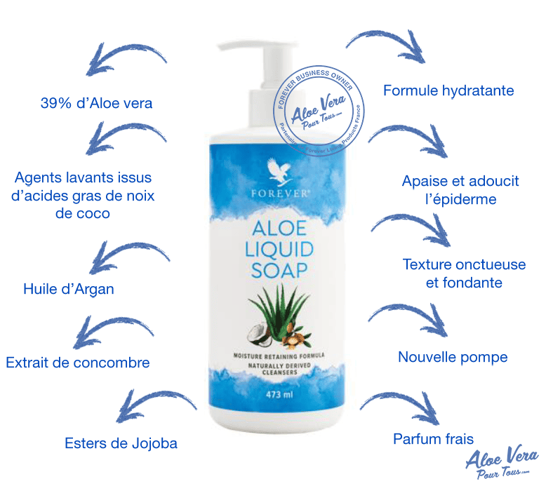 ALOE LIQUID SOAP