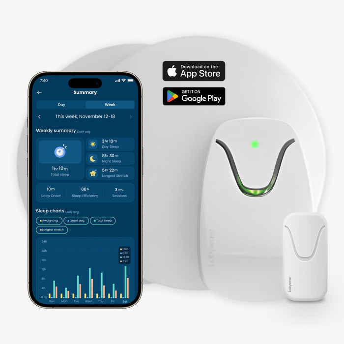 Babysense Connect Sleep Monitor: Baby Breathing Motion with Sleep Analytics Smart Nursery Babysense