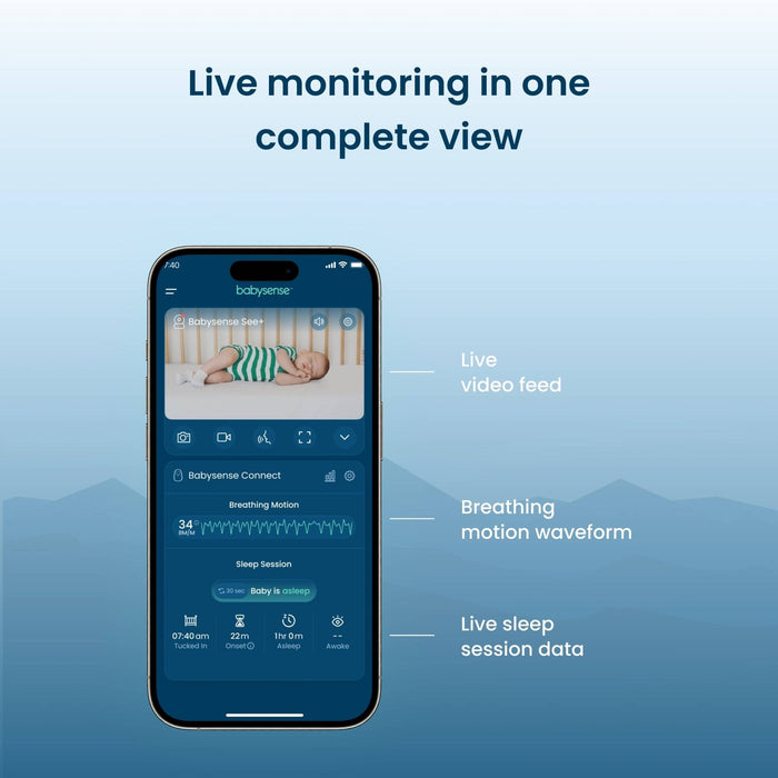 Babysense Safe Sleep Smart Nursery: Video Baby Monitor, Breathing Motion with Safety Alerts, Night Light & Sound Machine Smart Nursery Babysense