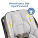 MAXI COSI MICO™ PRO+ INFANT CAR SEAT - SEA SHADOW CAR SEAT MAXI COSI