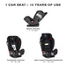 CYBEX ETERNIS S SENSORSAFE ALL-IN-ONE CAR SEAT