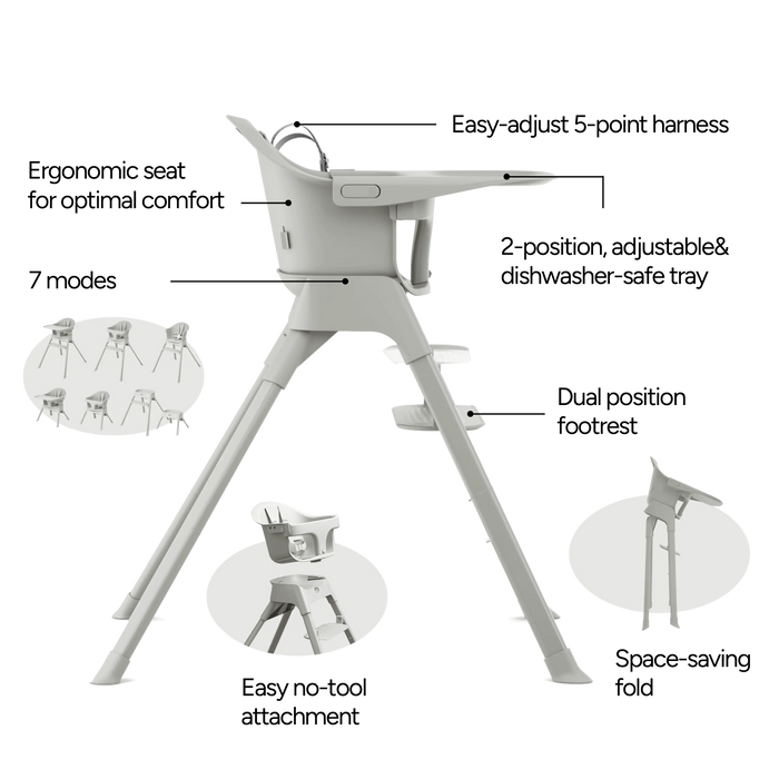 Mompush Olli High Chair High Chair Mompush