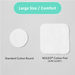 NOLEO Organic Cotton Pads - Large 3.54"x3.54" M4A