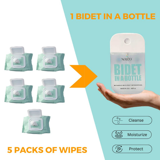 NOLEO Bidet in a Bottle - the Multipurpose Personal Wash (50ml / 1.69oz) M4A